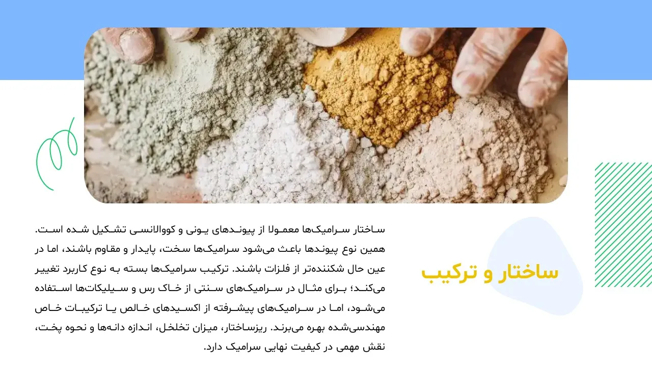 پاورپوینت سرامیک