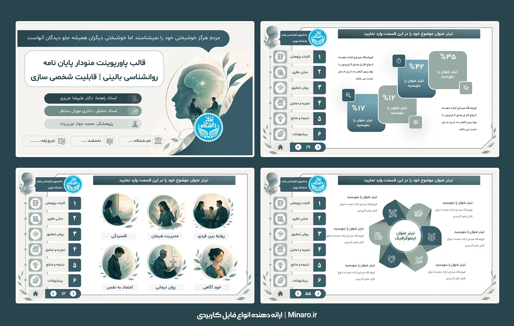 قالب پاورپوینت پایان نامه روانشناسی بالینی
