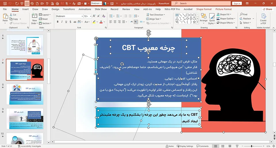 پاورپوینت درمان شناختی رفتاری