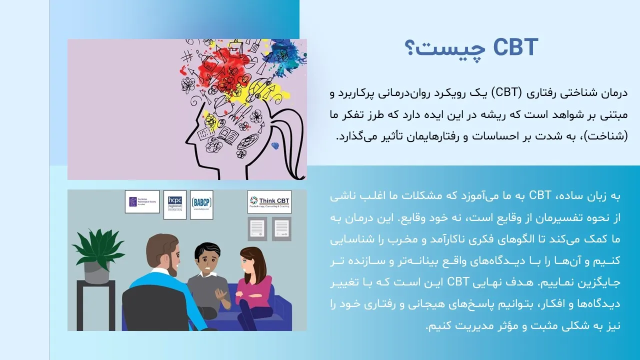 پاورپوینت درمان شناختی رفتاری