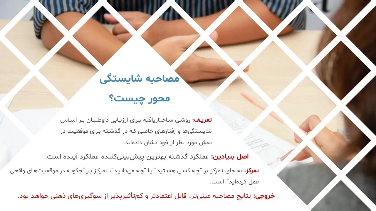 پاورپوینت مصاحبه شایستگی محور