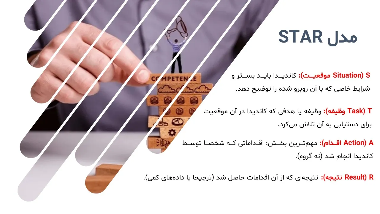 پاورپوینت مصاحبه شایستگی محور