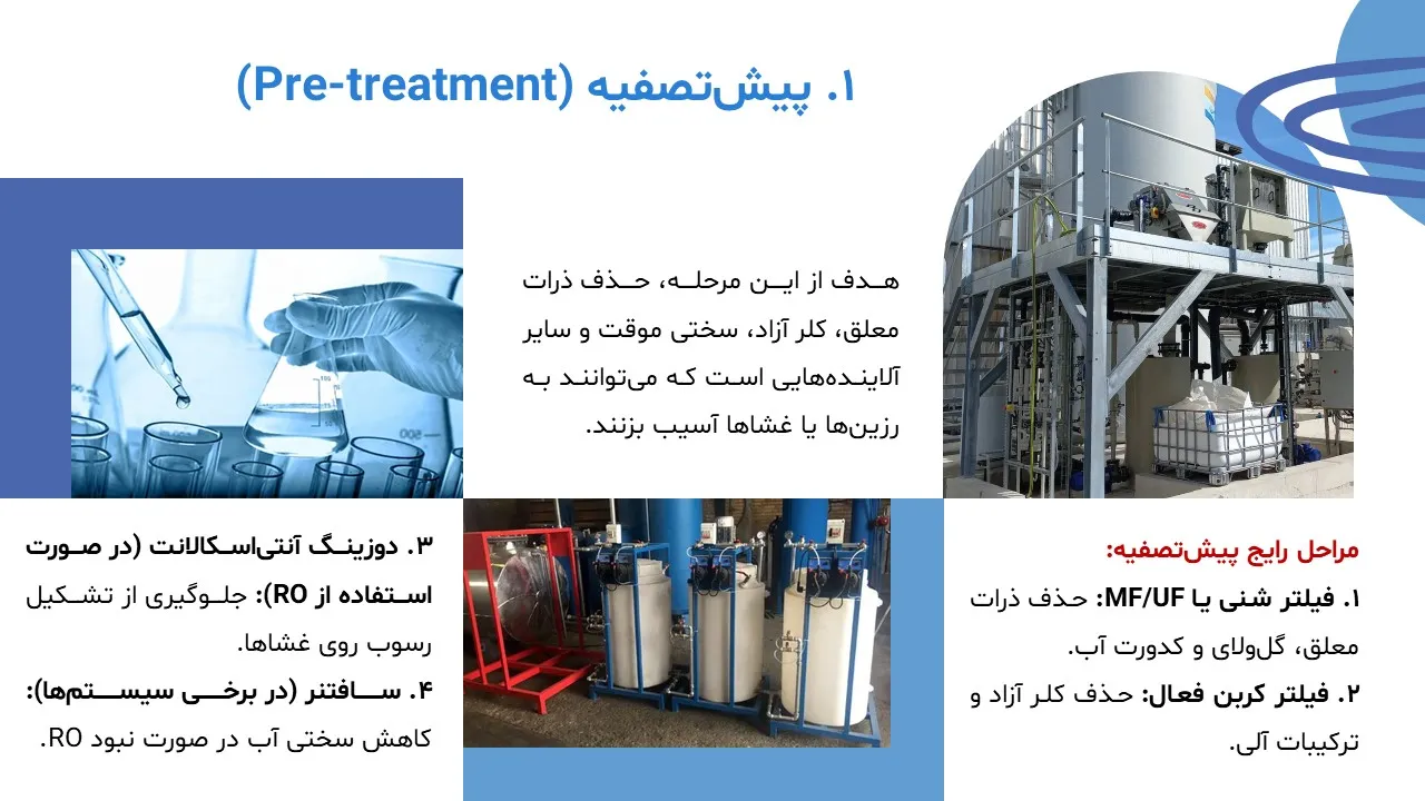 پاورپوینت آب دیونیزه