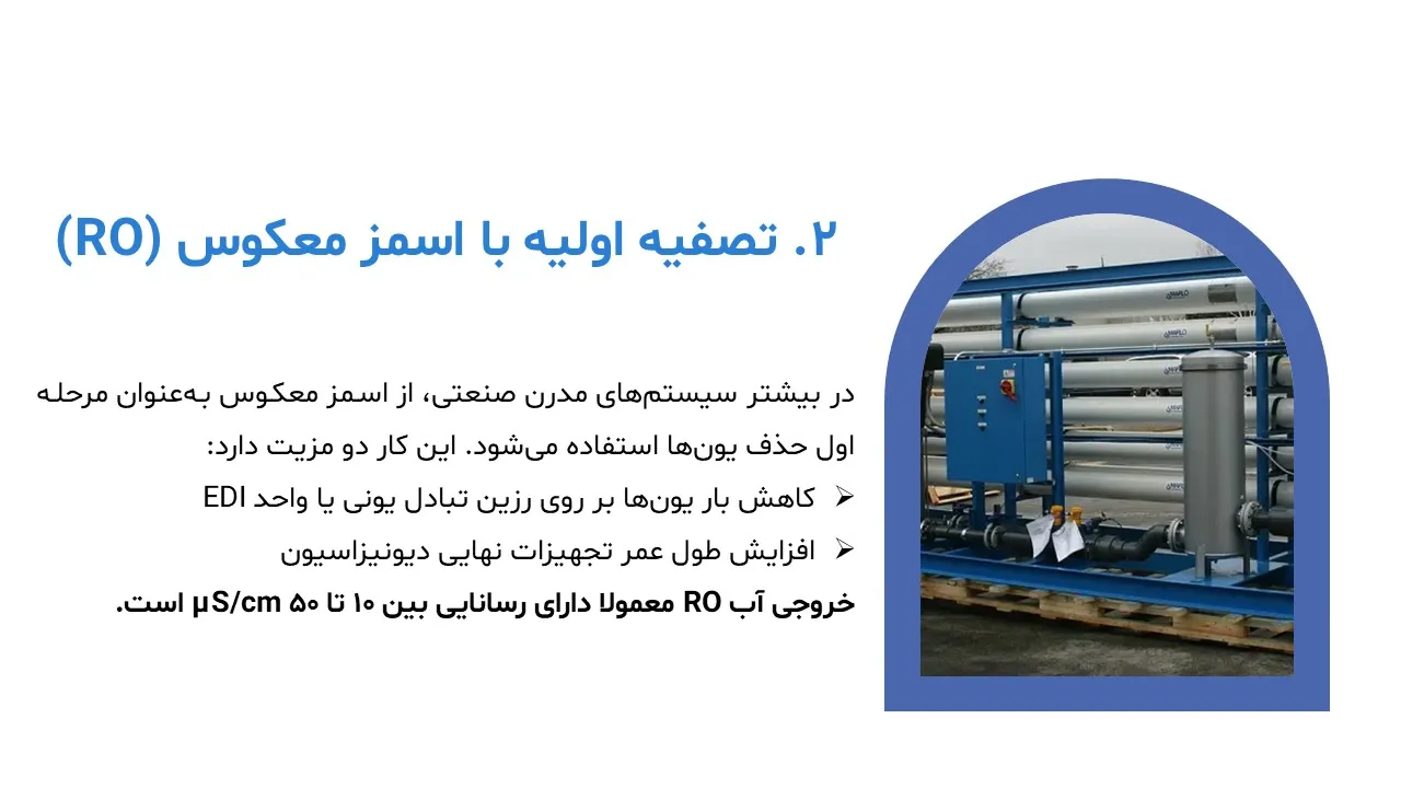 پاورپوینت آب دیونیزه