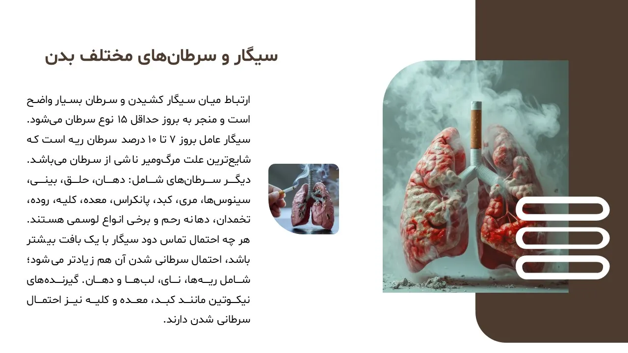 disadvantages-smoking-powerpoint-08 پاورپوینت ضررهای مصرف دخانیات
