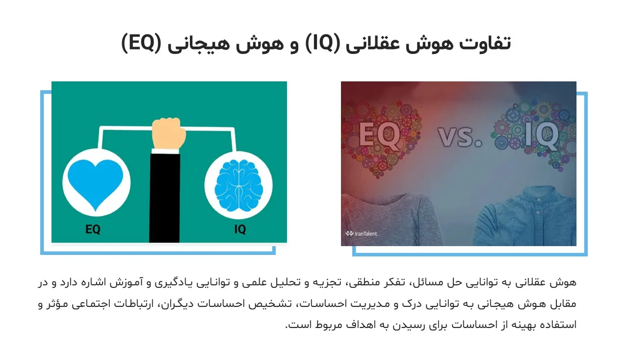 emotional-Intelligence-powerpoint-08 پاورپوینت هوش هیجانی
