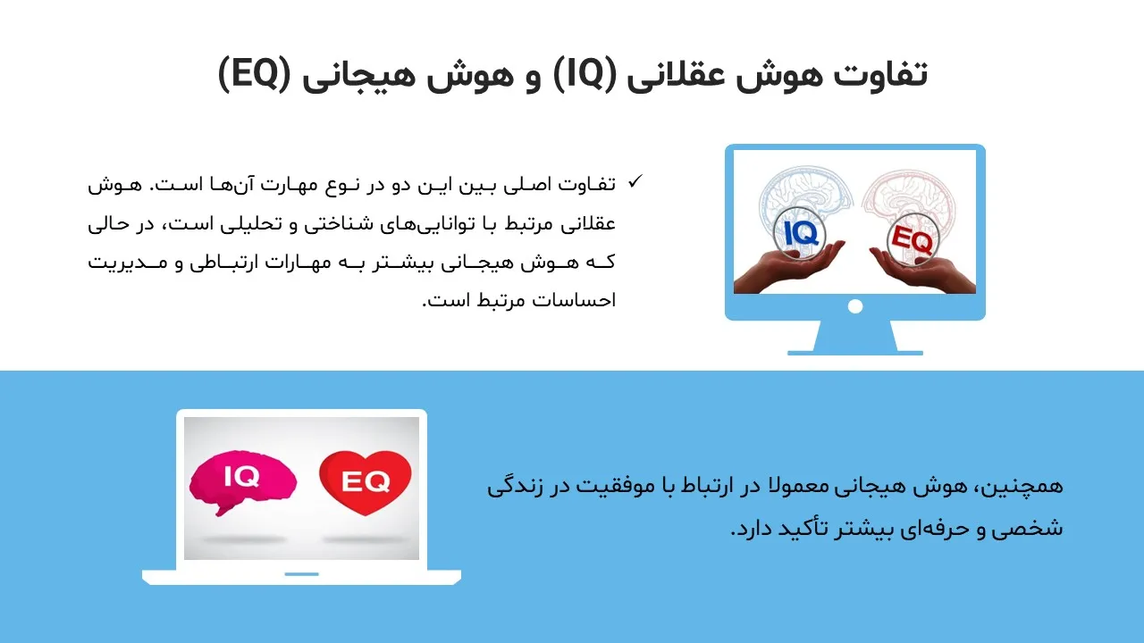 emotional-Intelligence-powerpoint-09 پاورپوینت هوش هیجانی