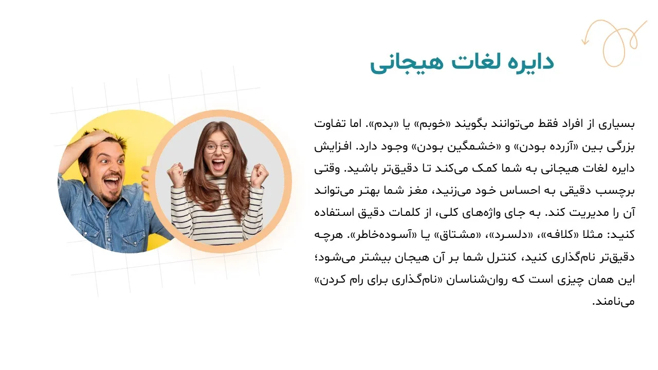 emotional-self-awareness-disorder-powerpoint-08 پاورپوینت خودآگاهی هیجانی