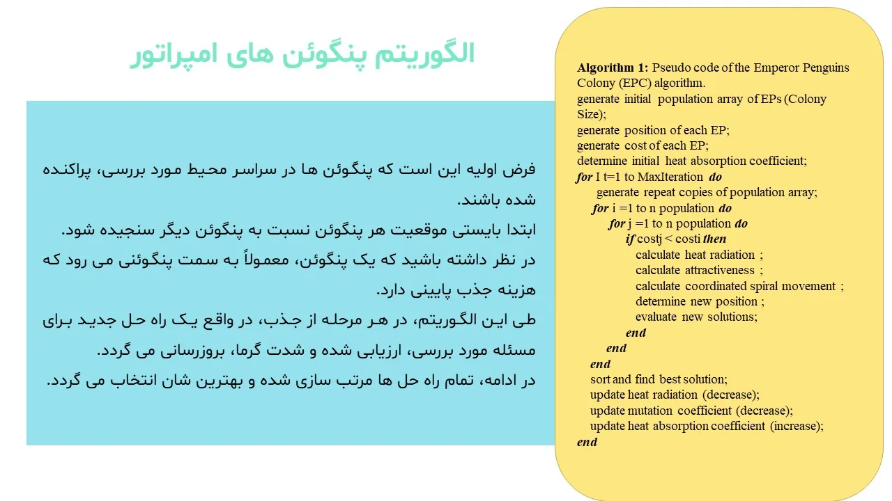 emperor-penguin-clony-algorithm-powerpoint-08 پاورپوینت الگوریتم کلونی پنگوئن های امپراتور