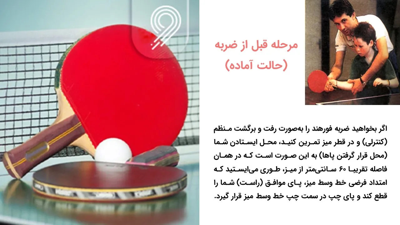 forehand-shots-powerpoint-07 پاورپوینت آشنایی با ضربات فورهند و بک هند در تنیس روی میز
