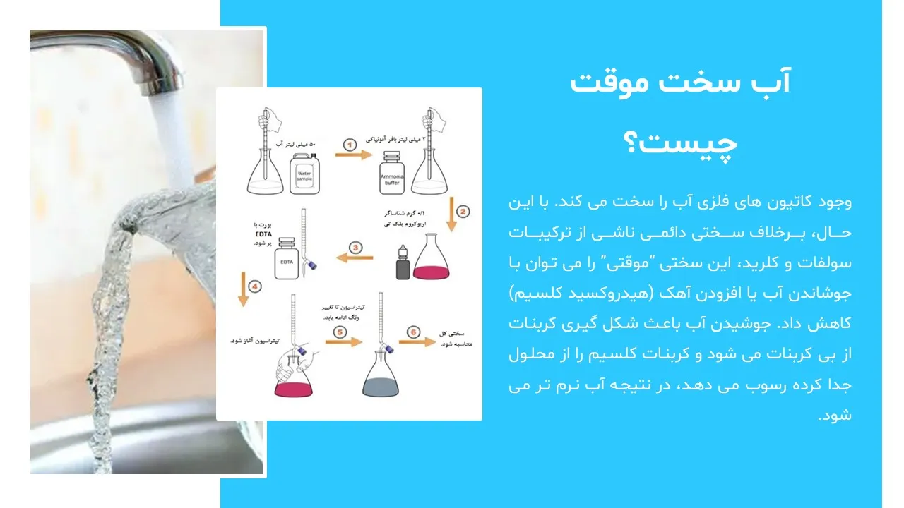 hard-water-powerpoint-08 پاورپوینت آب سخت