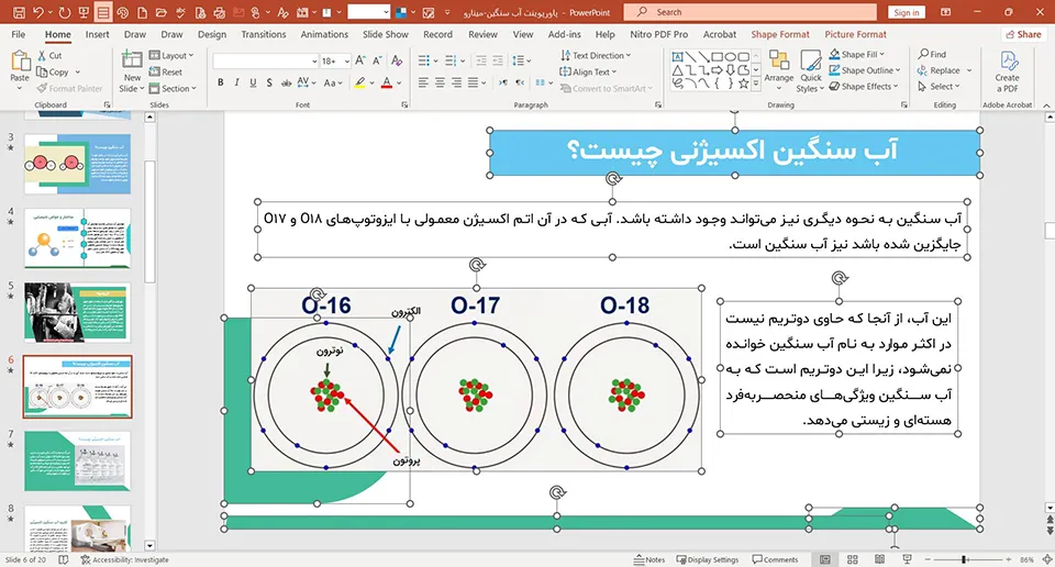 پاورپوینت آب سنگین