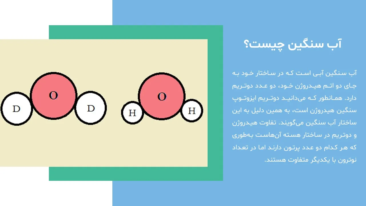 پاورپوینت آب سنگین
