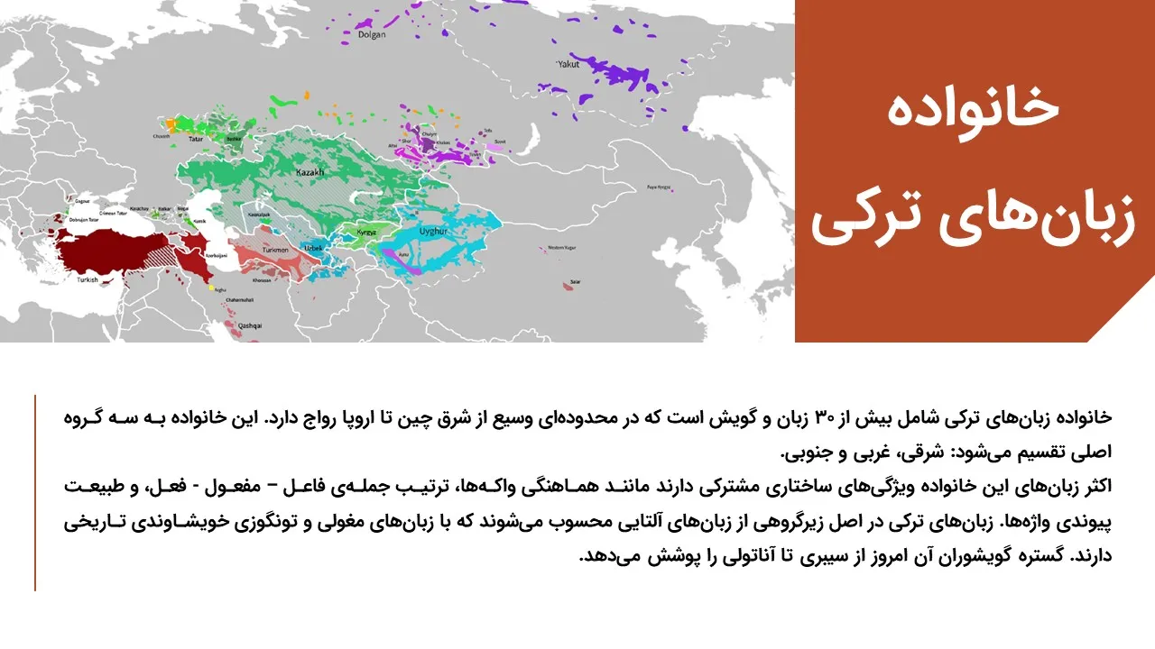 history-turkish-Language-powerpoint-05 پاورپوینت تاریخچه زبان ترکی