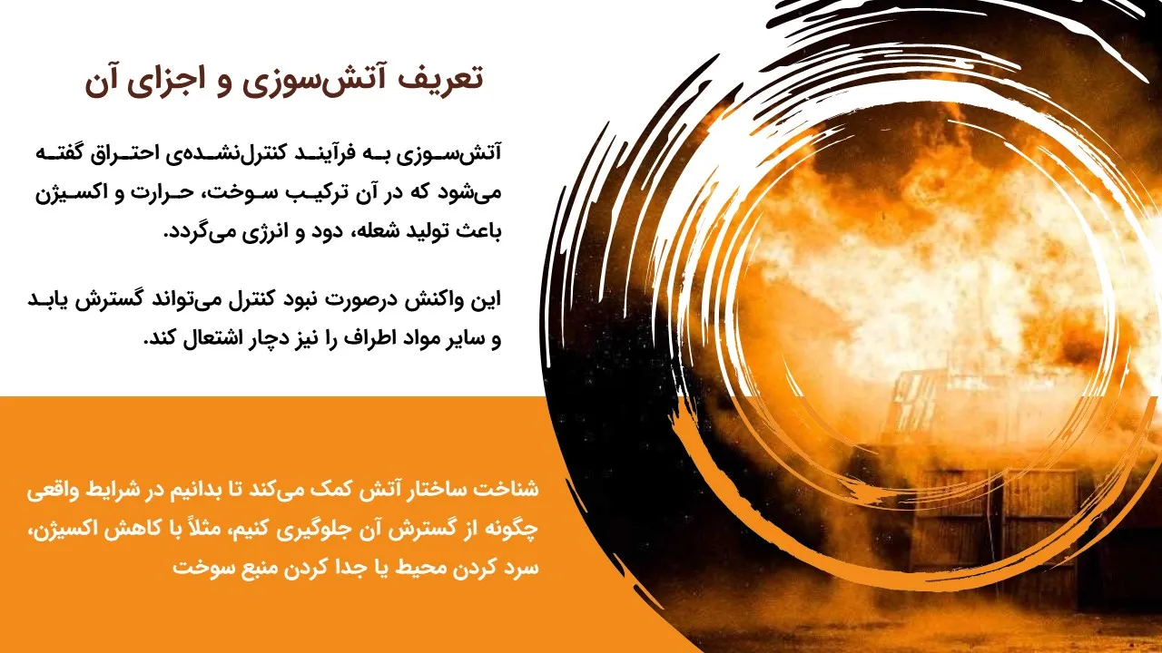 immediate-actions-fire-powerpoint-05 پاورپوینت اقدامات فوری در برخورد با آتش سوزی