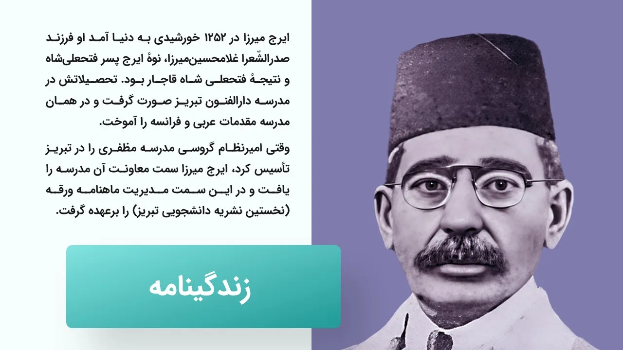 پاورپوینت ایرج میرزا