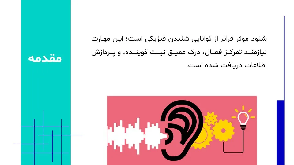 listening-questionnaire-powerpoint-04 پاورپوینت پرسشنامه شنود موثر