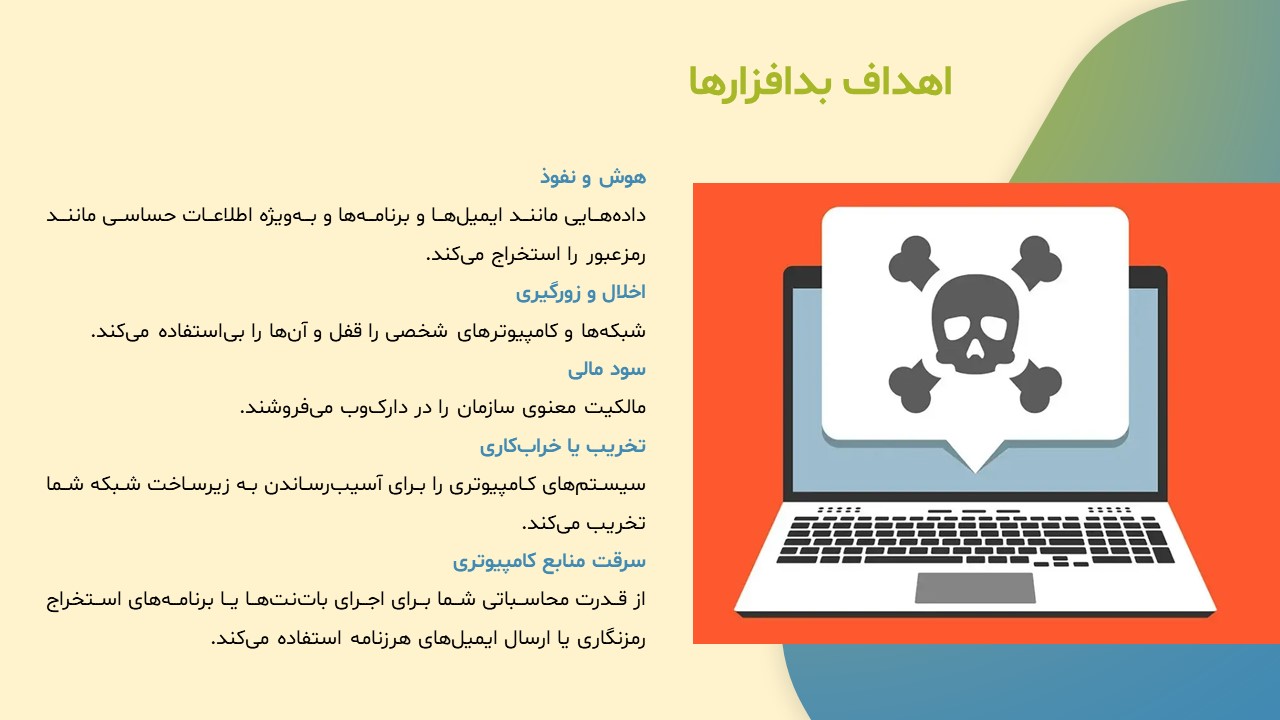 malware-their-performance-evaluation-05 پاورپوینت بدافزارها و ارزیابی عملکرد آنها