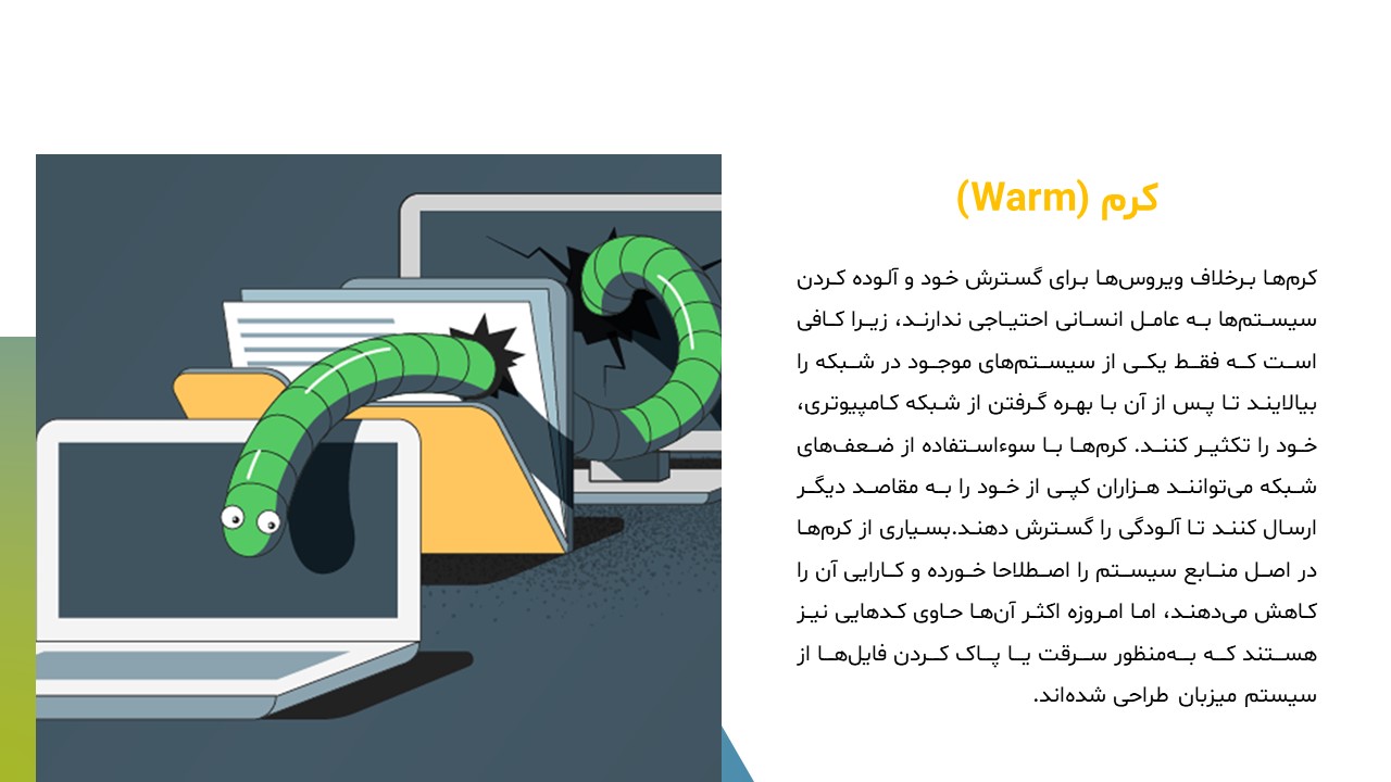 malware-their-performance-evaluation-07 پاورپوینت بدافزارها و ارزیابی عملکرد آنها