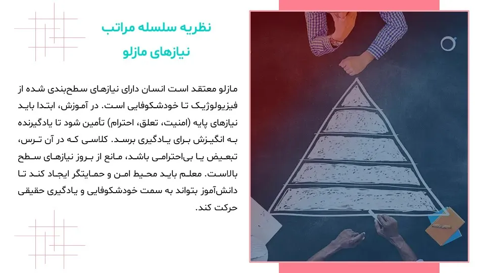 motivation-education-powerpoint-07 پاورپوینت انگیزش و آموزش