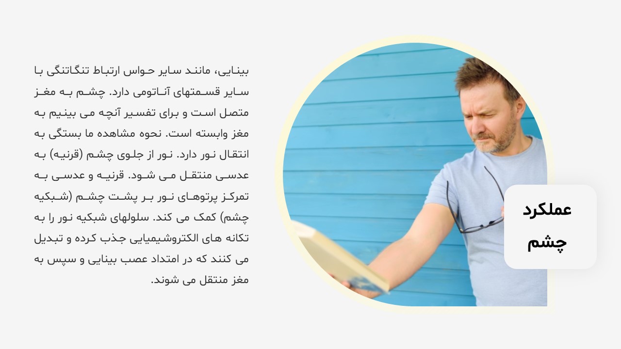 پاورپوینت بیماری های چشم دوربین و نزدیک بین