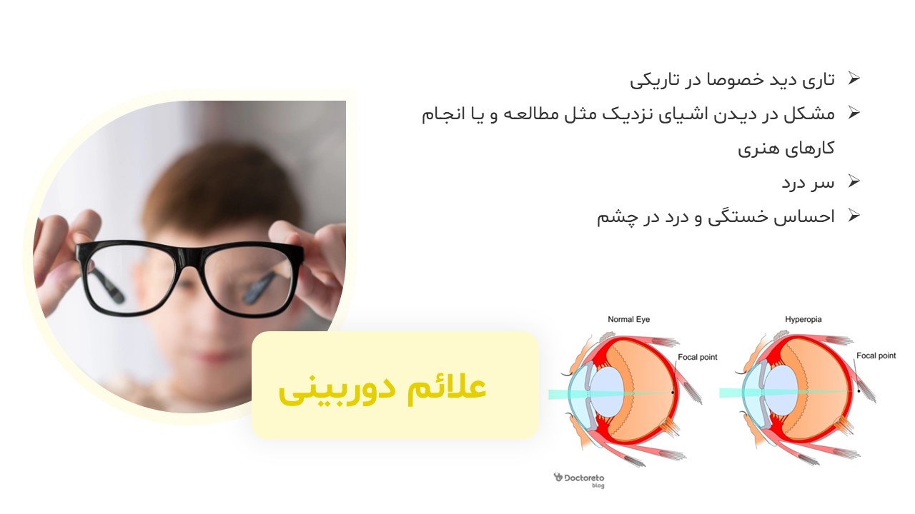 پاورپوینت بیماری های چشم دوربین و نزدیک بین