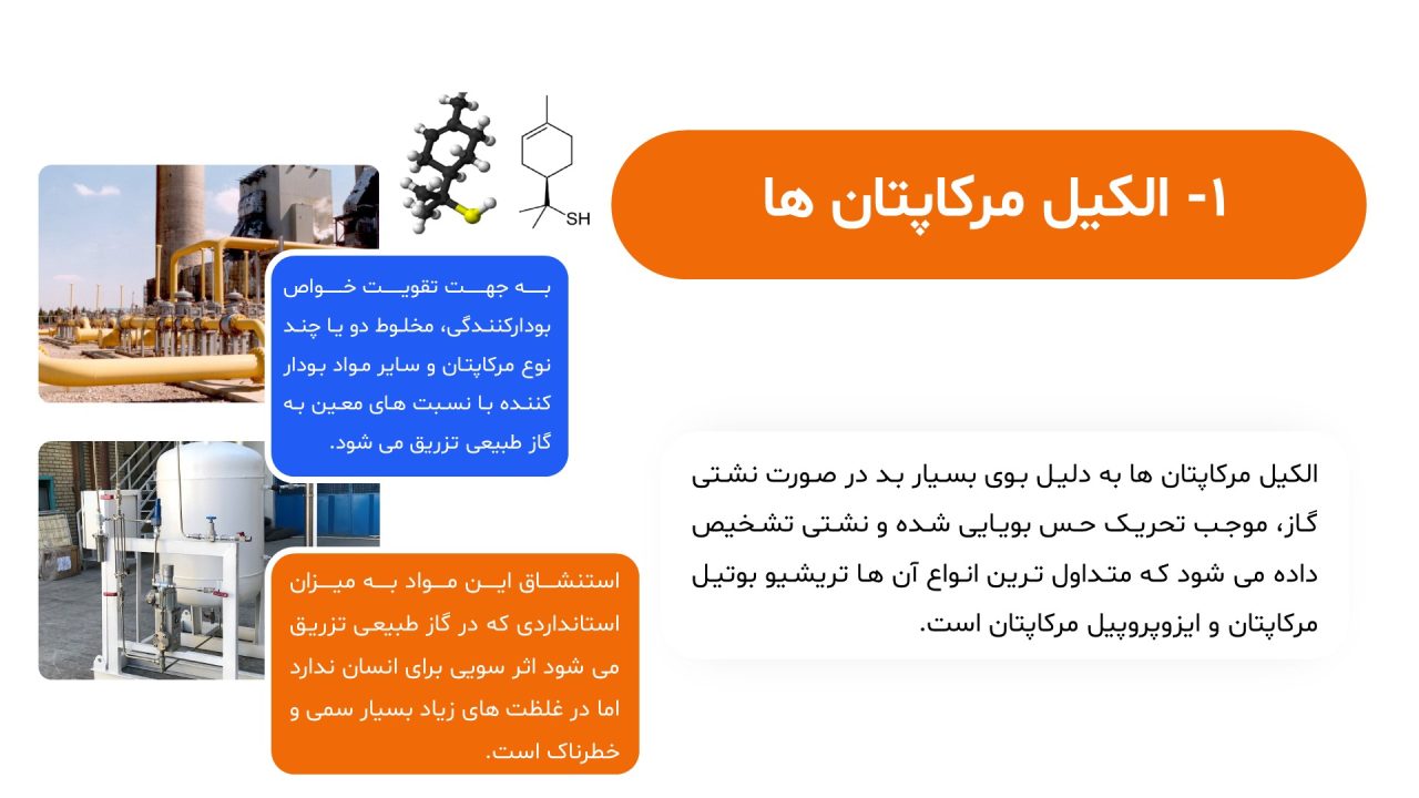 پاورپوینت بودار کردن گاز طبیعی
