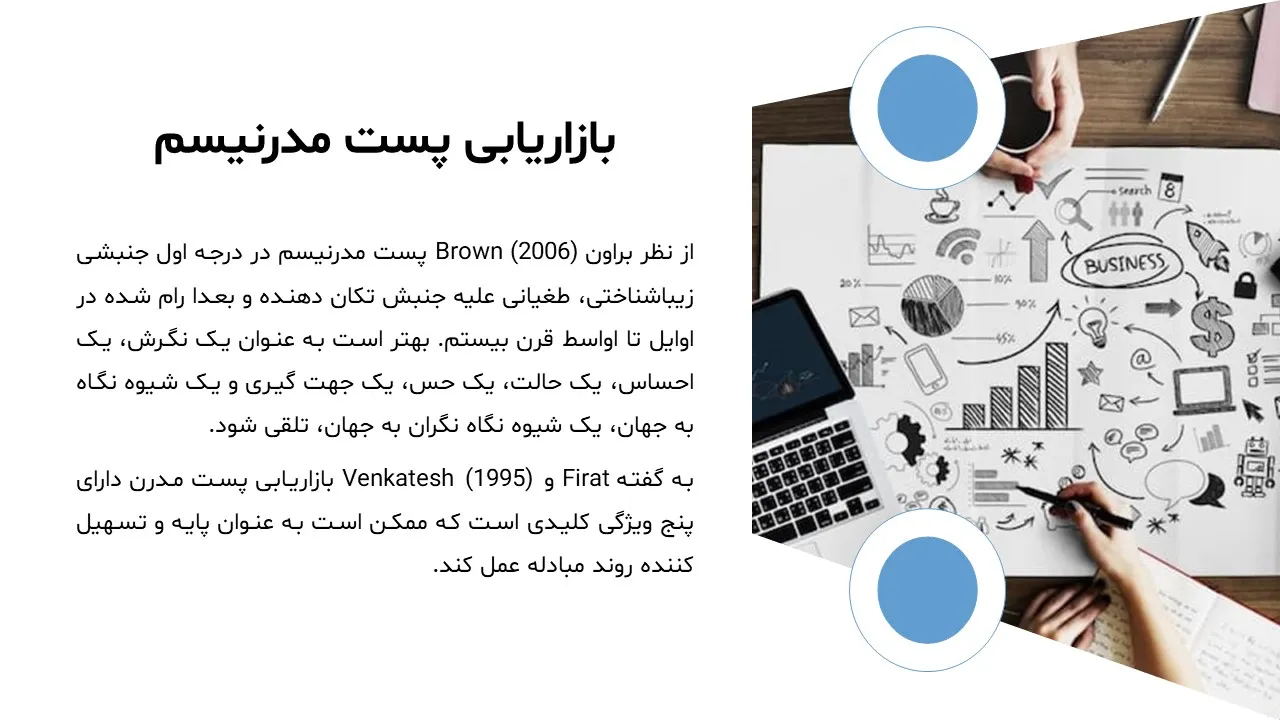 پاورپوینت بازاریابی پست مدرن