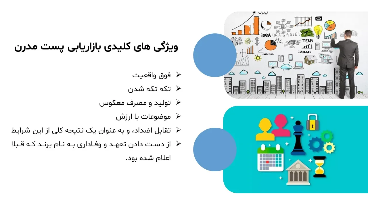 پاورپوینت بازاریابی پست مدرن