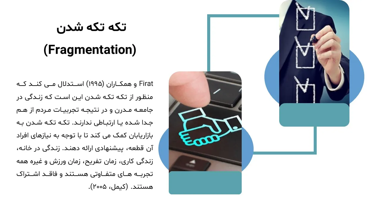 پاورپوینت بازاریابی پست مدرن