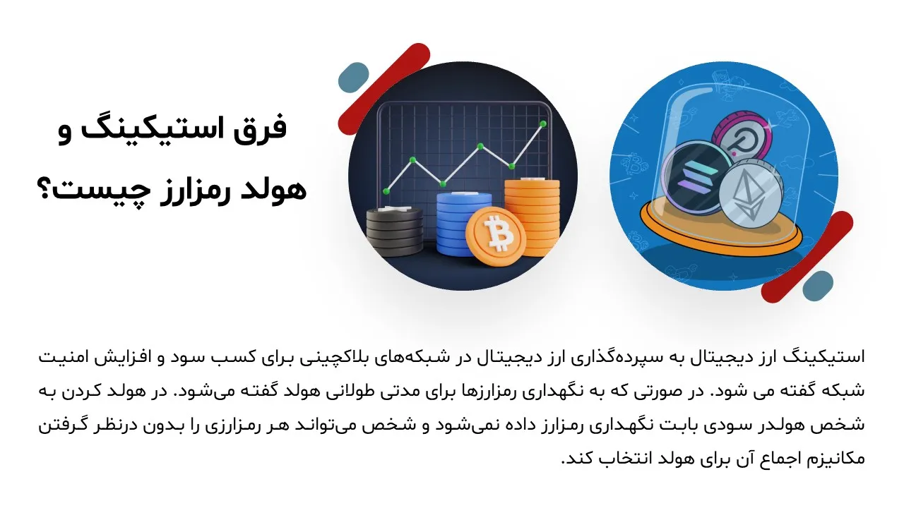 staking-digital-currency-powerpoint-09 پاورپوینت استیکینگ در ارز دیجیتال