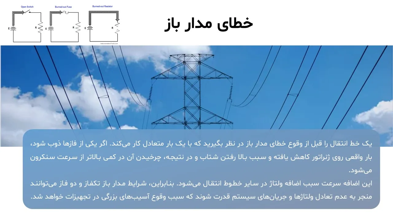 types- power-system-errors-powerpoint-08 پاورپوینت انواع خطا در سیستم قدرت