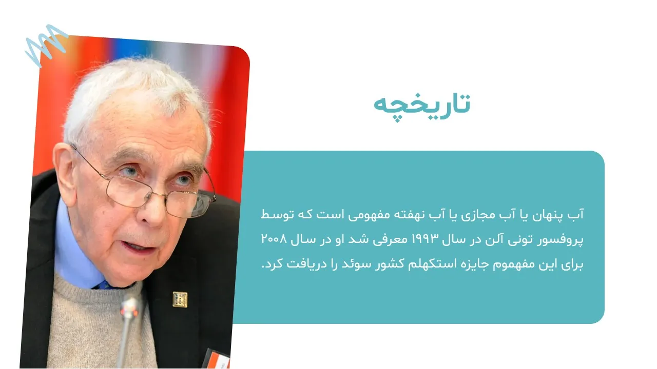 پاورپوینت آب مجازی