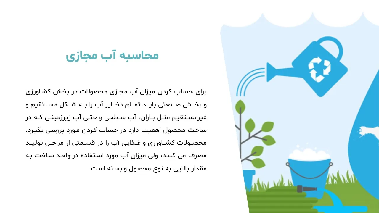 پاورپوینت آب مجازی