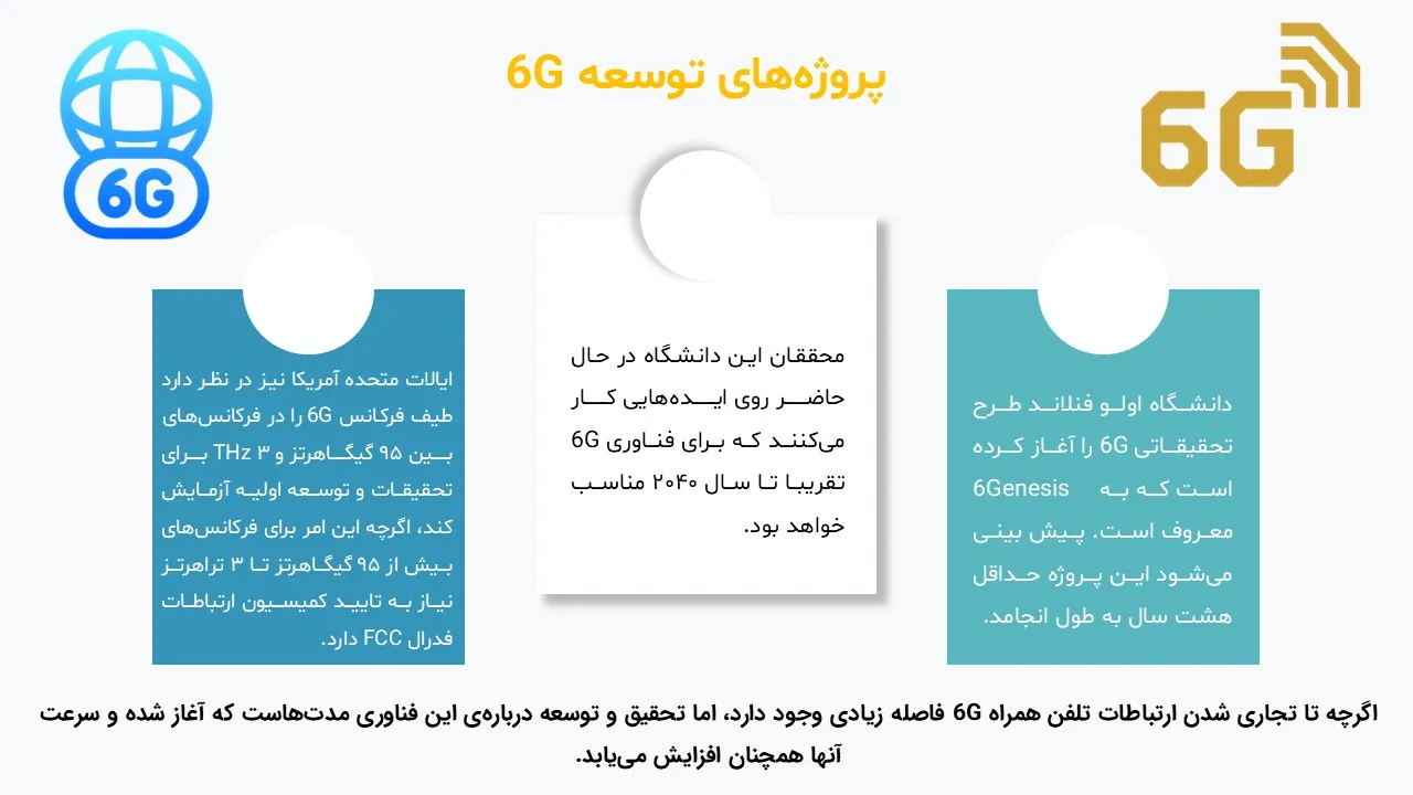 6g-technology-powerpoint-07 پاورپوینت فناوری 6G