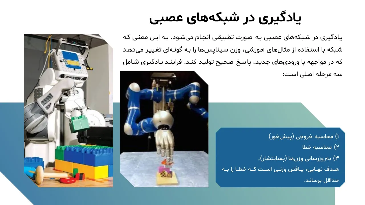 پاورپوینت شبکه های عصبی مصنوعی
