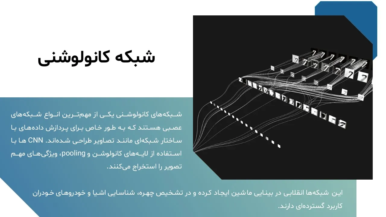 پاورپوینت شبکه های عصبی مصنوعی