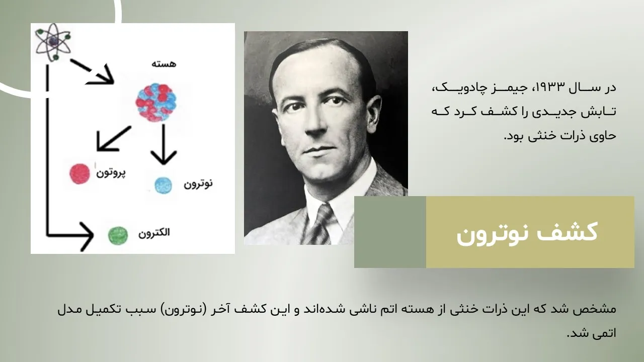 atomic-theory-powerpoint-04 پاورپوینت نظریه اتمی