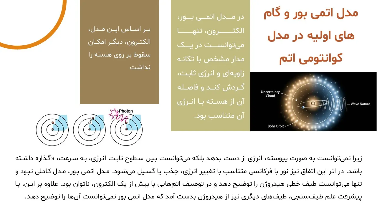 atomic-theory-powerpoint-06 پاورپوینت نظریه اتمی