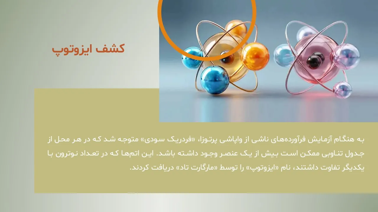 atomic-theory-powerpoint-07 پاورپوینت نظریه اتمی