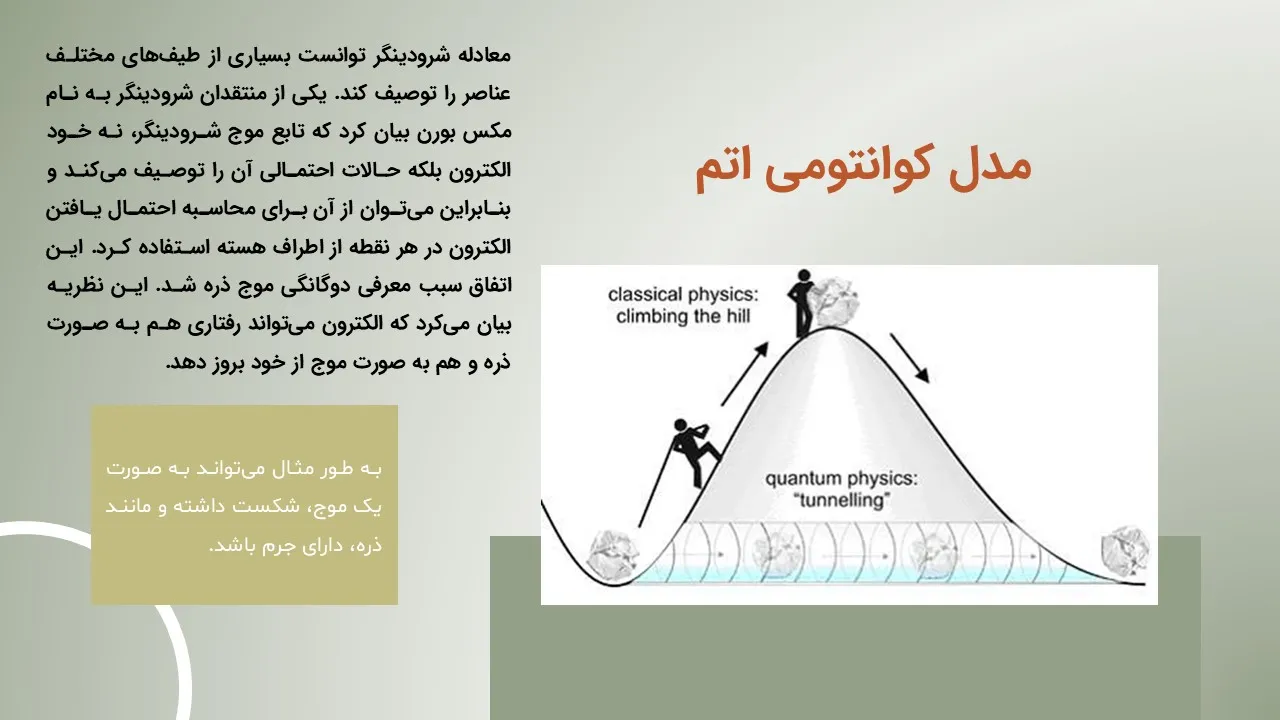 atomic-theory-powerpoint-08 پاورپوینت نظریه اتمی