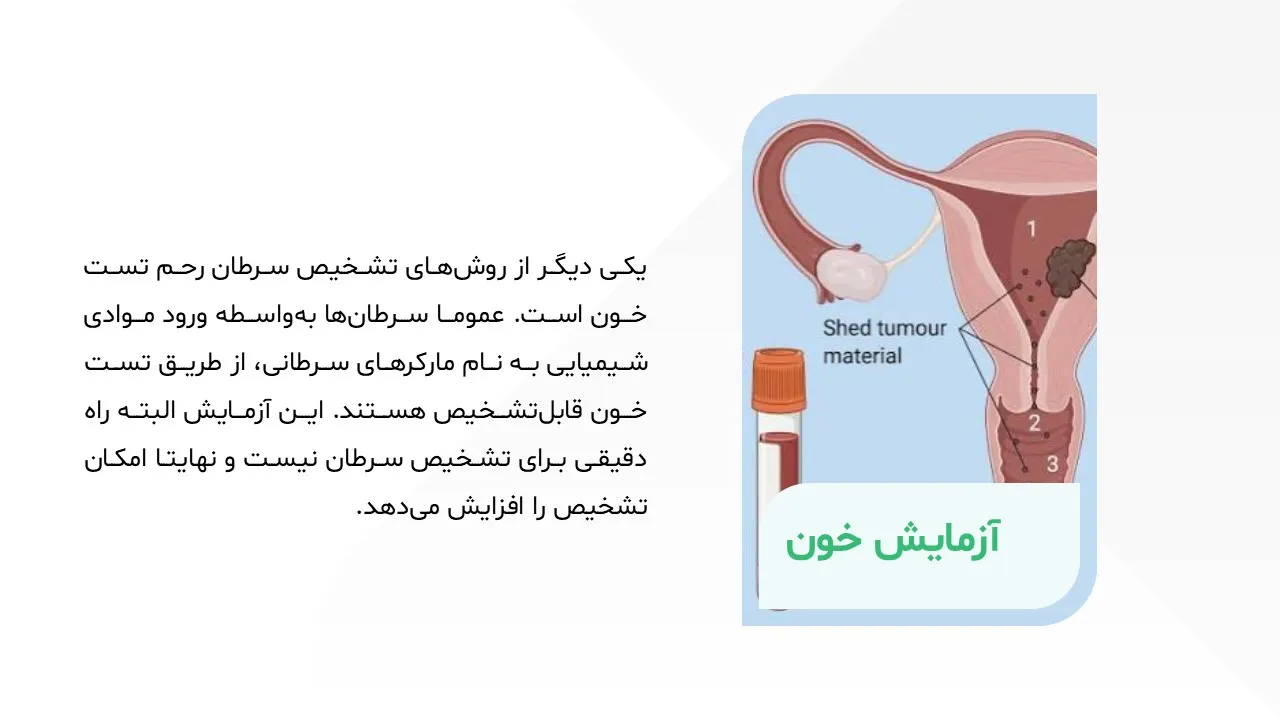 پاورپوینت سرطان رحم