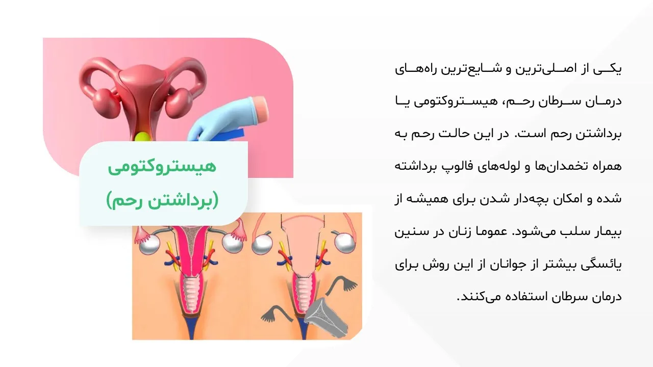 پاورپوینت سرطان رحم