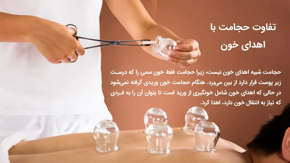 cupping-powerpoint-09 پاورپوینت حجامت