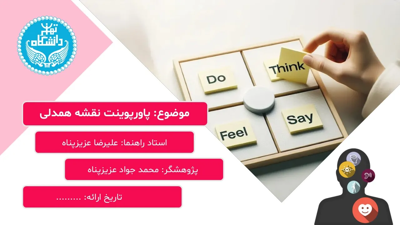 empathy-map-powerpoint-02 پاورپوینت نقشه همدلی