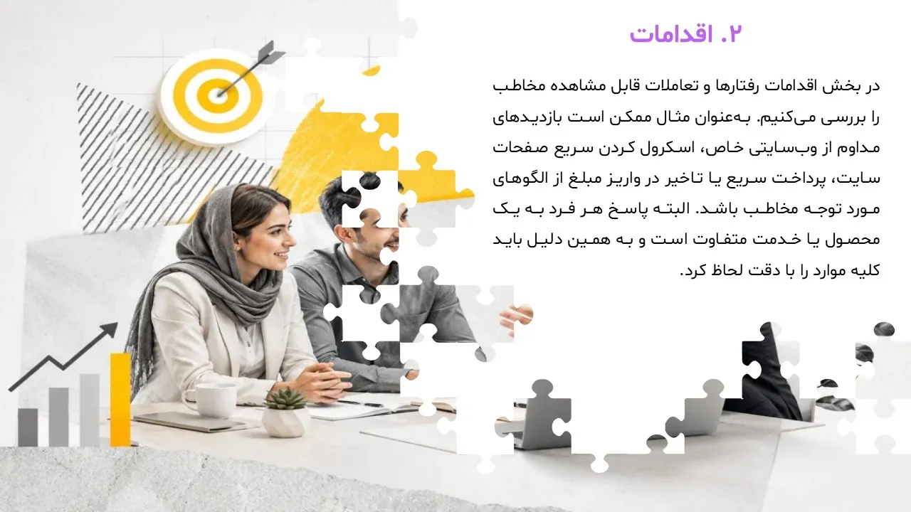 empathy-map-powerpoint-04 پاورپوینت نقشه همدلی