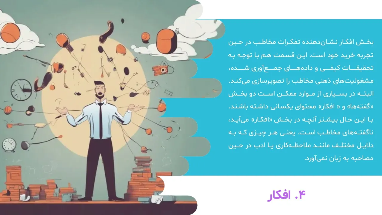 empathy-map-powerpoint-05 پاورپوینت نقشه همدلی