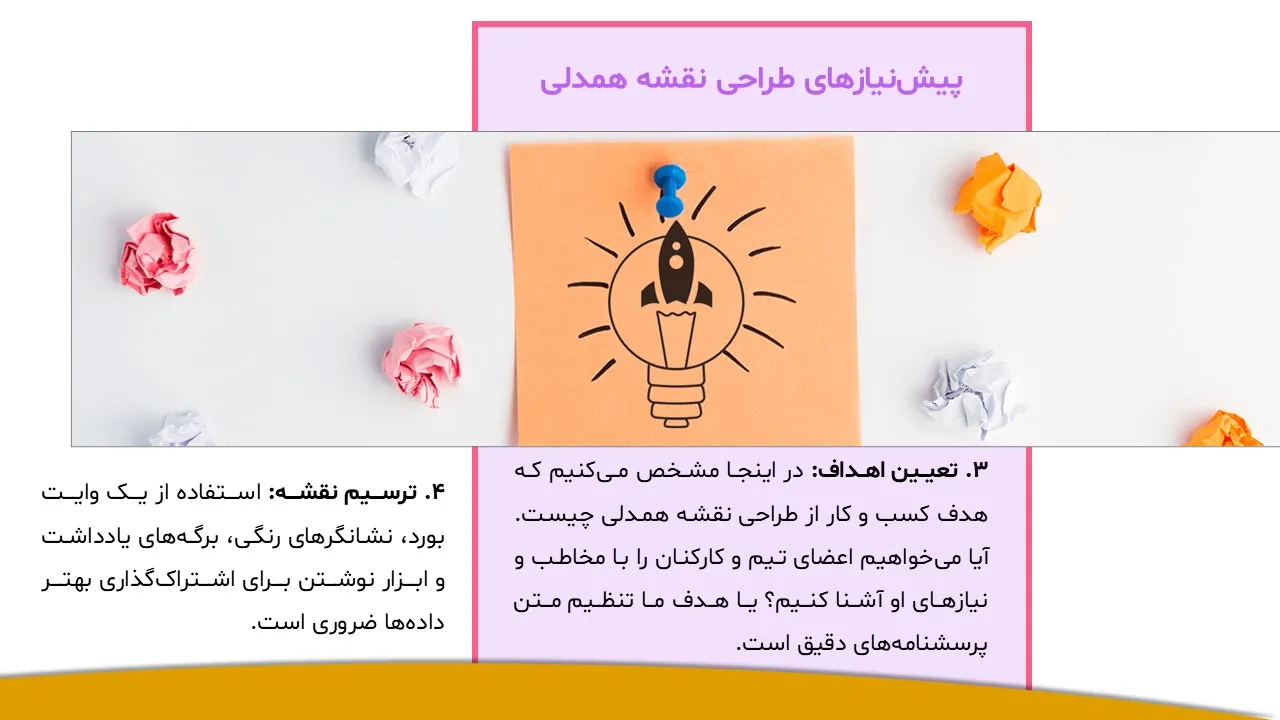 empathy-map-powerpoint-07 پاورپوینت نقشه همدلی