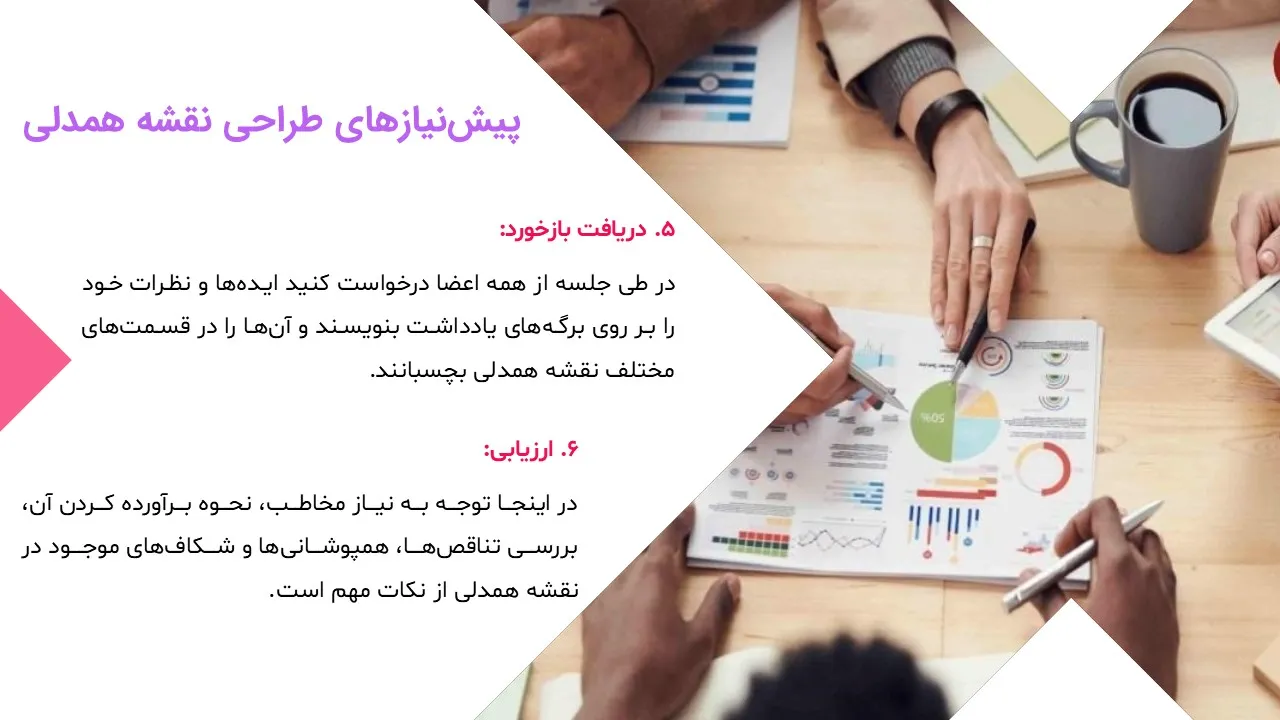 empathy-map-powerpoint-08 پاورپوینت نقشه همدلی