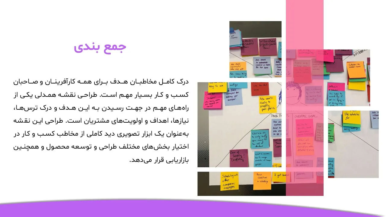 empathy-map-powerpoint-10 پاورپوینت نقشه همدلی